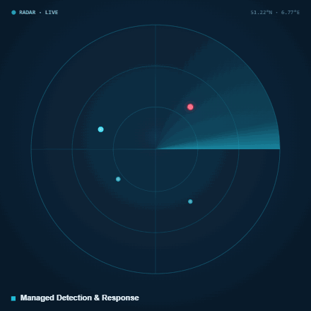 SOC Dashboard des Blueteam Security Operations Center Hannover mit Echtzeit-Übersicht zu Bedrohungen und Alarmen